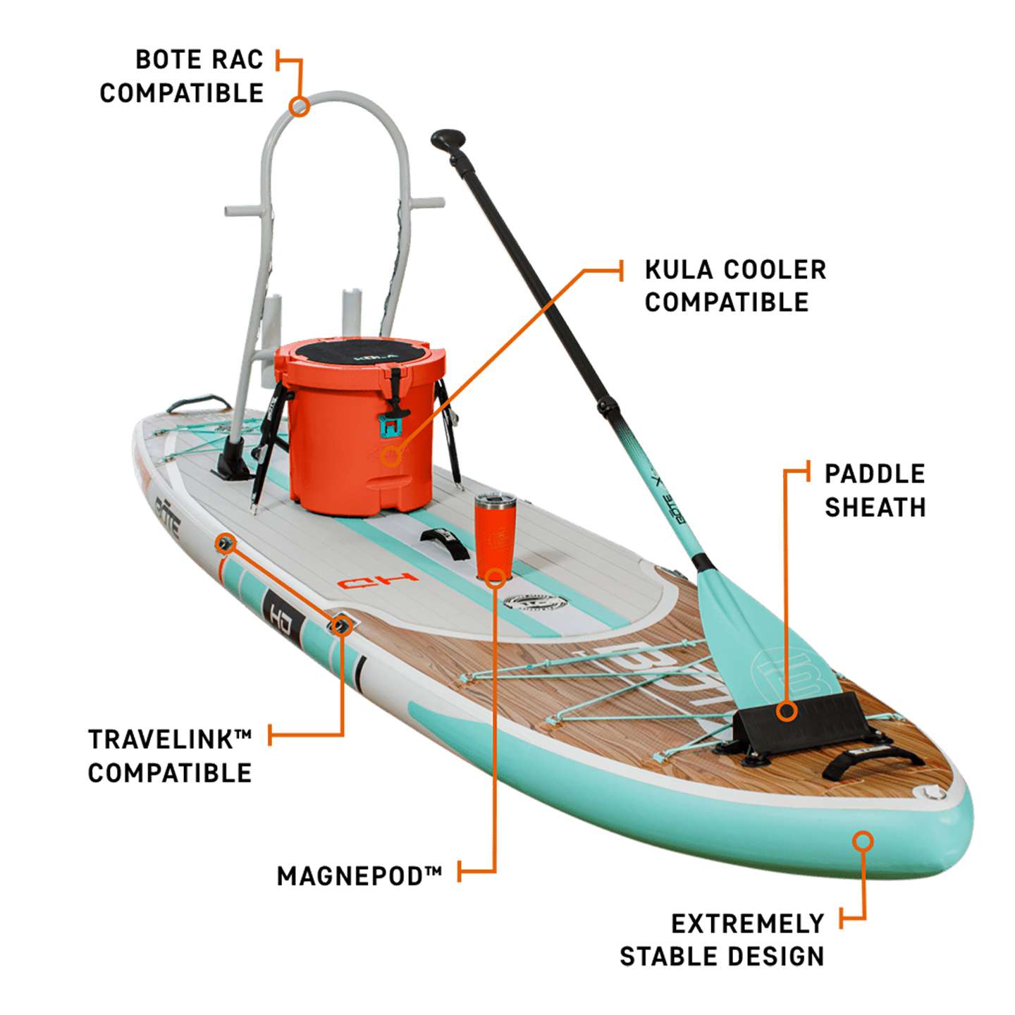 Bote HD Aero 11′6 Inflatable SUP