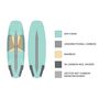 Thumbnail missing for slingshot-2020-sci-fly-surf-alt4-thumb