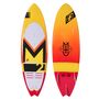 Thumbnail missing for fone-2017-mitu-monteiro-surf-cutout-thumb