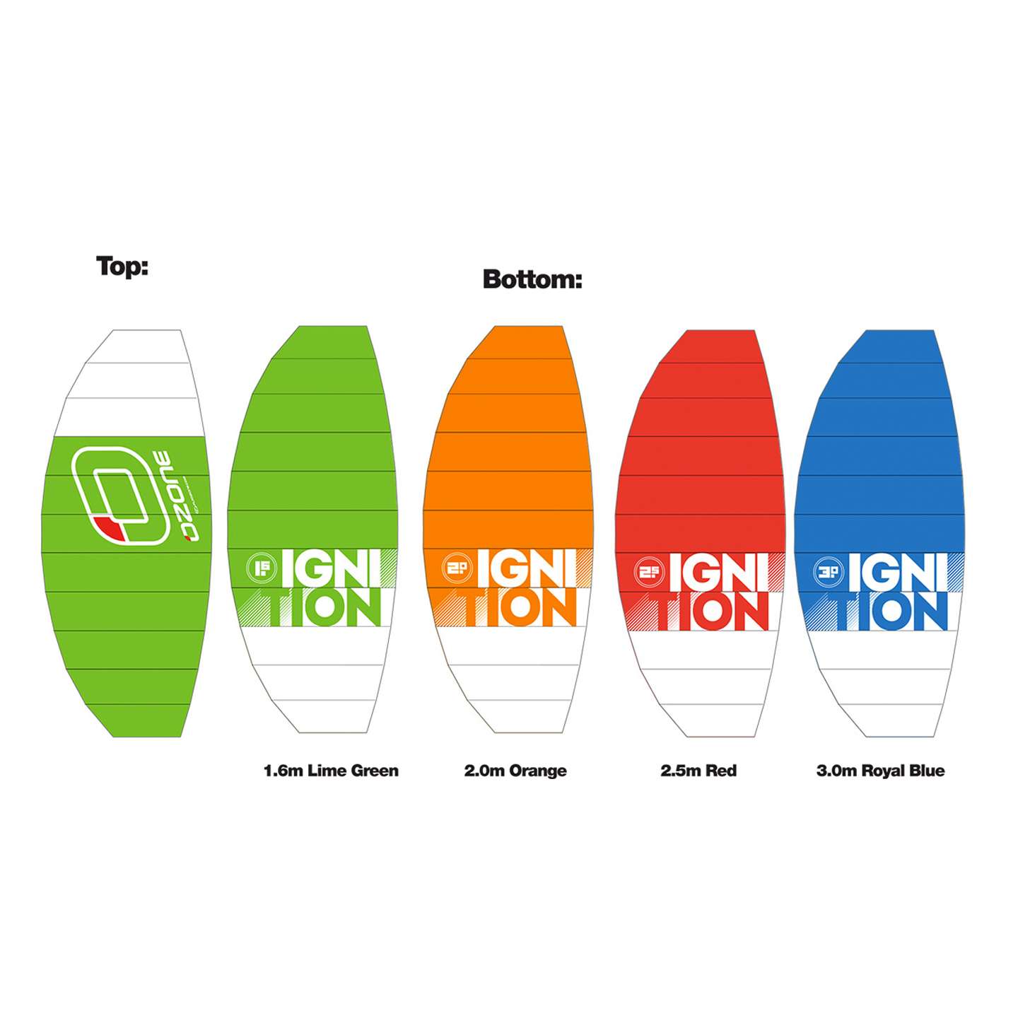 Ozone Ignition 3-Line Trainer Kite | King of Watersports