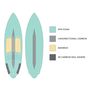 Thumbnail missing for slingshot-2020-mixer-surf-alt3-thumb
