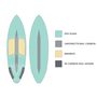 Thumbnail missing for slingshot-2020-celero-surf-alt3-thumb