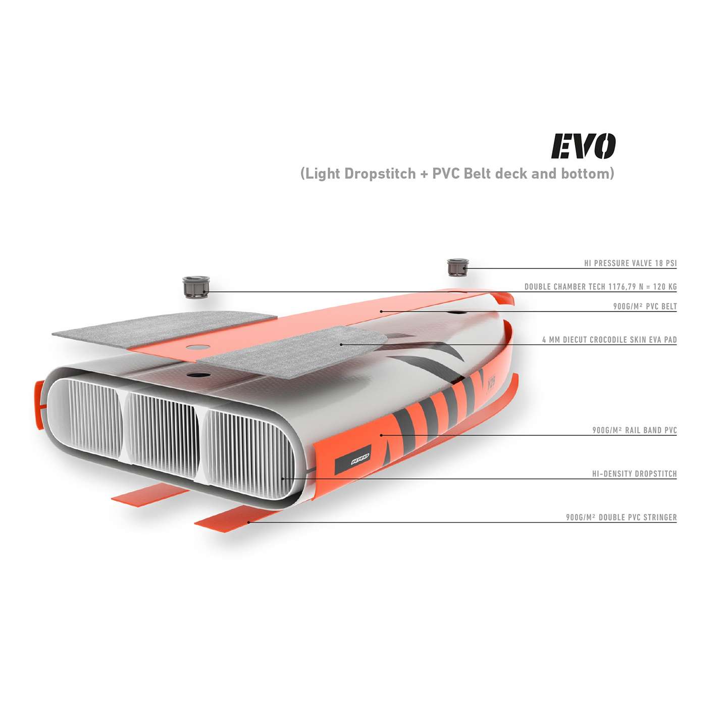 rrd air evo 10 4