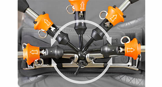 Cabrinha Fireball Connection System