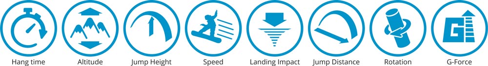 Xensr AIR Metrics