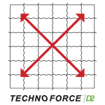 TECHNOFORCE D2 BY TEIJIN Airush Razor 2016