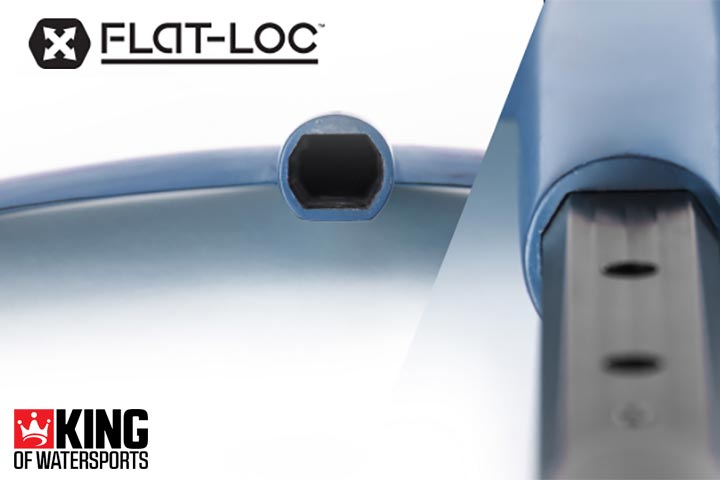 Flat-Loc, Fuse-to-Wing Connector “Flat-Loc,