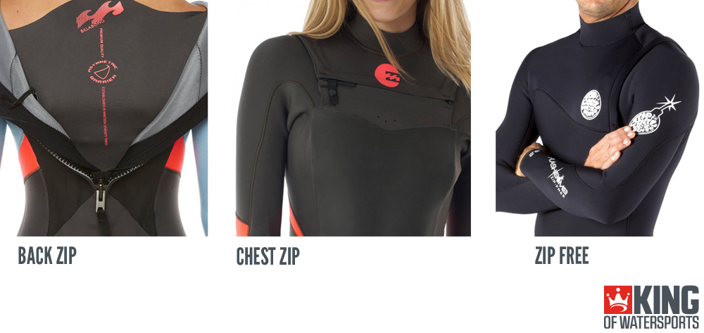 Wetsuit Back Zip vs Chest Zip vs Zip Free