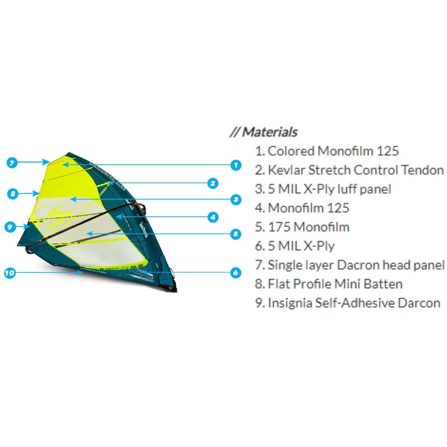 Simmer V Max 2022 windsurf sail alternate view highlighting the sail graphics, battens and reinforced window panels