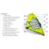 Simmer Blacktip 2022 windsurf sail detail view showing the luff sleeve, tack area and durable windsurf sail finishing