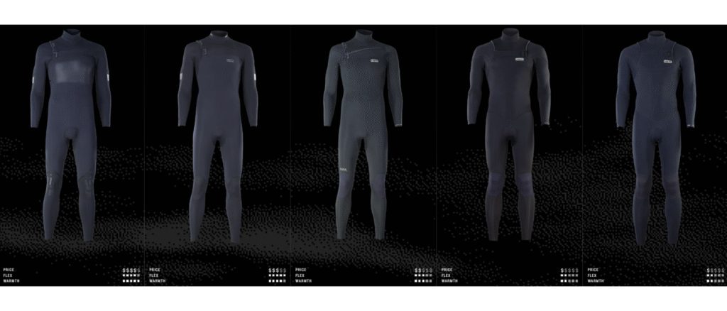 Ion wetsuit range with scales of budget warmth and flexibility.