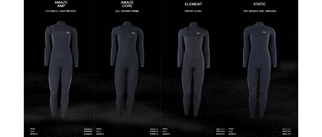 Ion Women's wetsuit range with scale of warmth, flexibility and affordability.